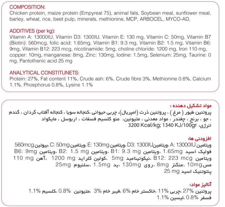 آنالیز