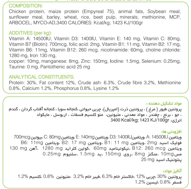 آنالیز